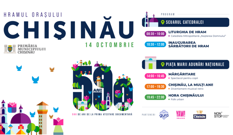 HRAMUL ORAȘULUI CHIȘINĂU! 590 DE ANI DE ISTORIE!